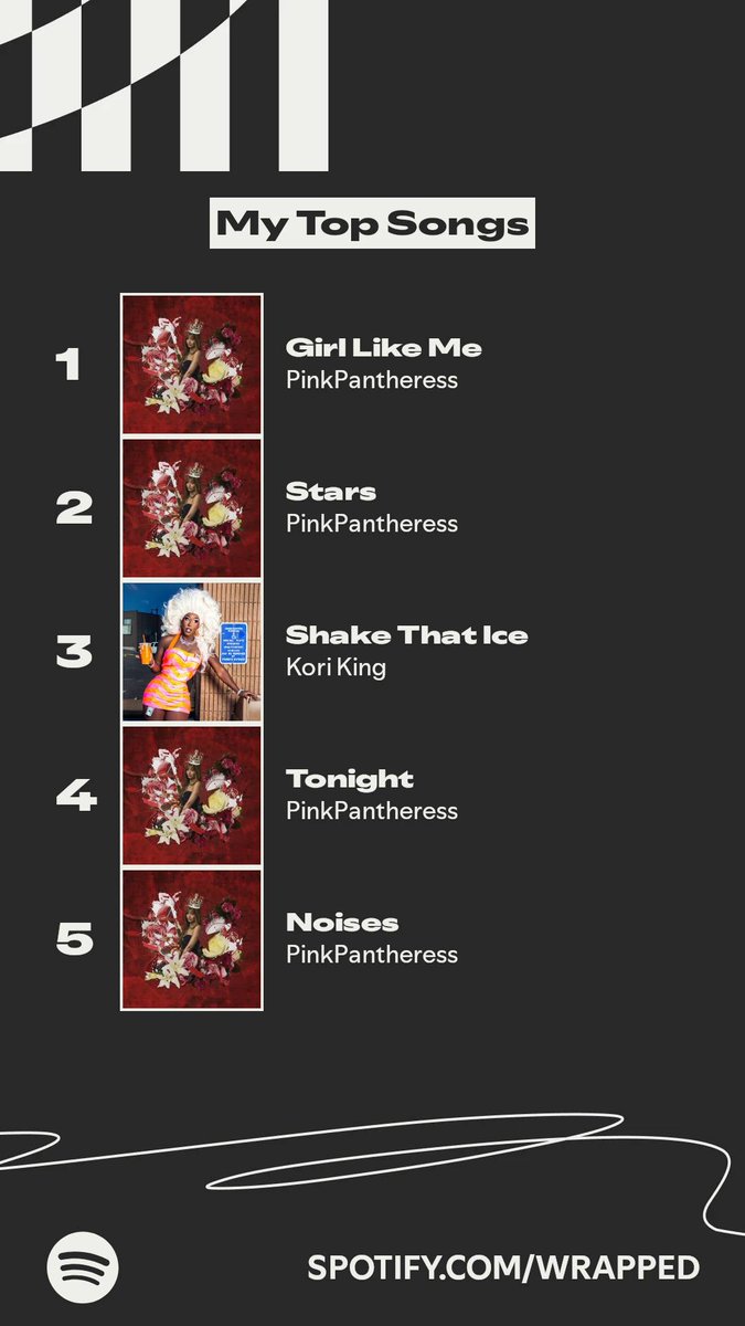 mantt0o0's tweet photo. LEMME DRINK IT UPPP #koriking #SpotifyWrapped https://t.co/vML0qveqvA