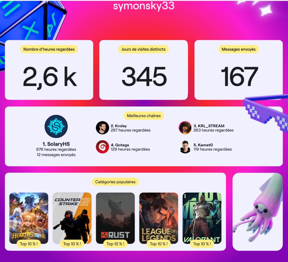 SymonTheSky's tweet photo. s'endormir sur du @SolaryTV HS prend tout son sens https://t.co/xv1e9zbFTW