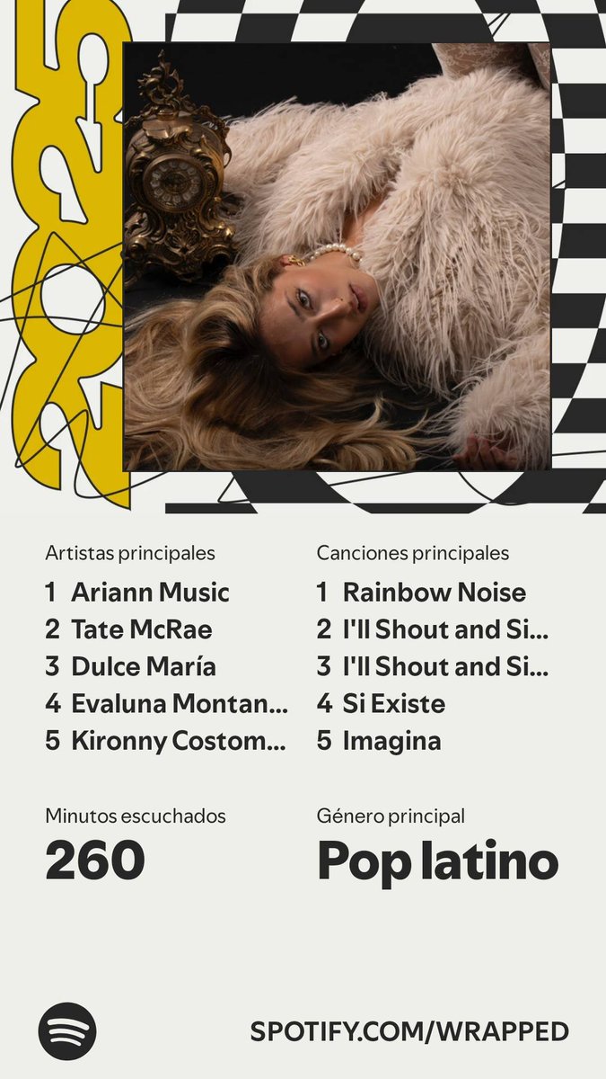 spotify.com/wrapped-share/…
The best <a href="/ariannCmusic/">Ariann Music</a>