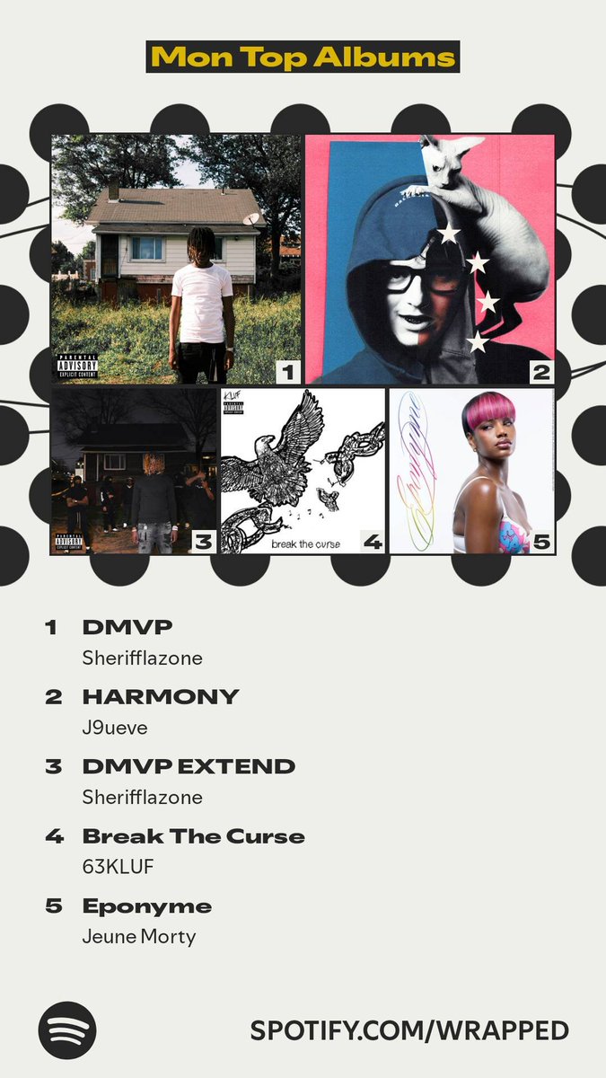 FC SheriffLaZone tweet media