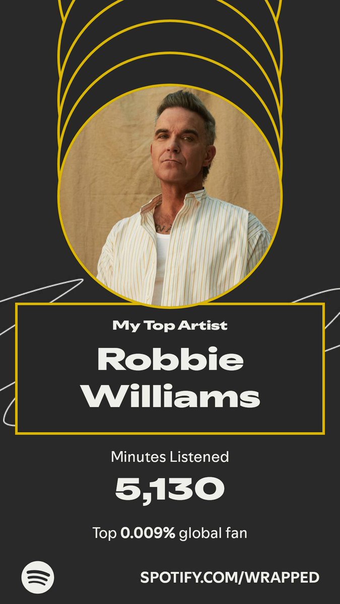 DeepFatFreya's tweet image. I know that's right