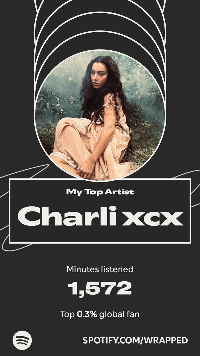 Info Charli xcx tweet media