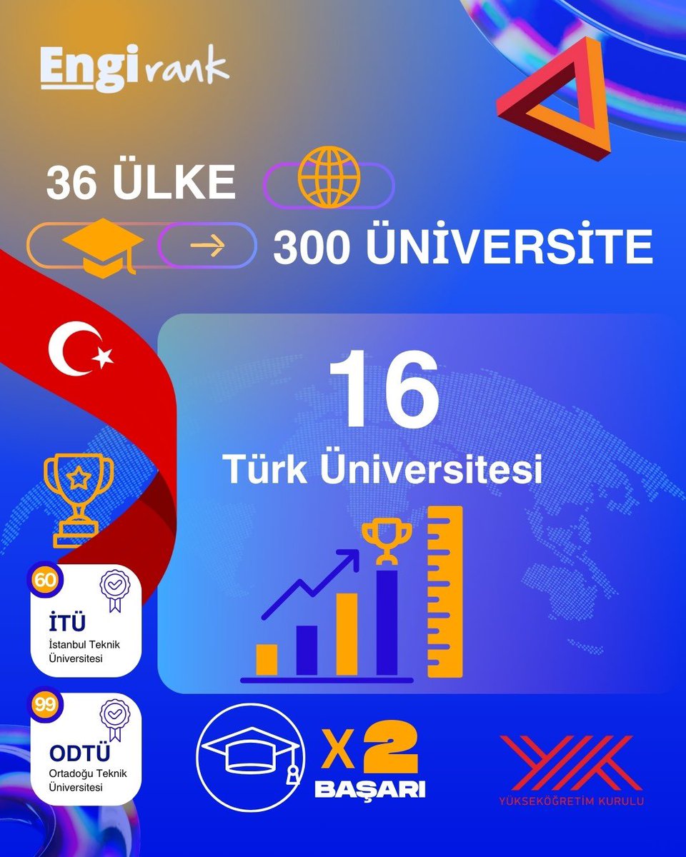 Erol Özvar tweet media