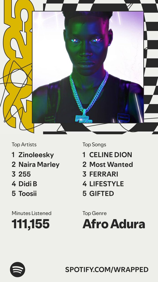 GenZ Ayanfe👿✪ tweet media