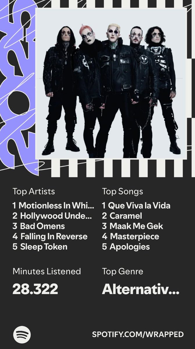Top songs kinda questionable