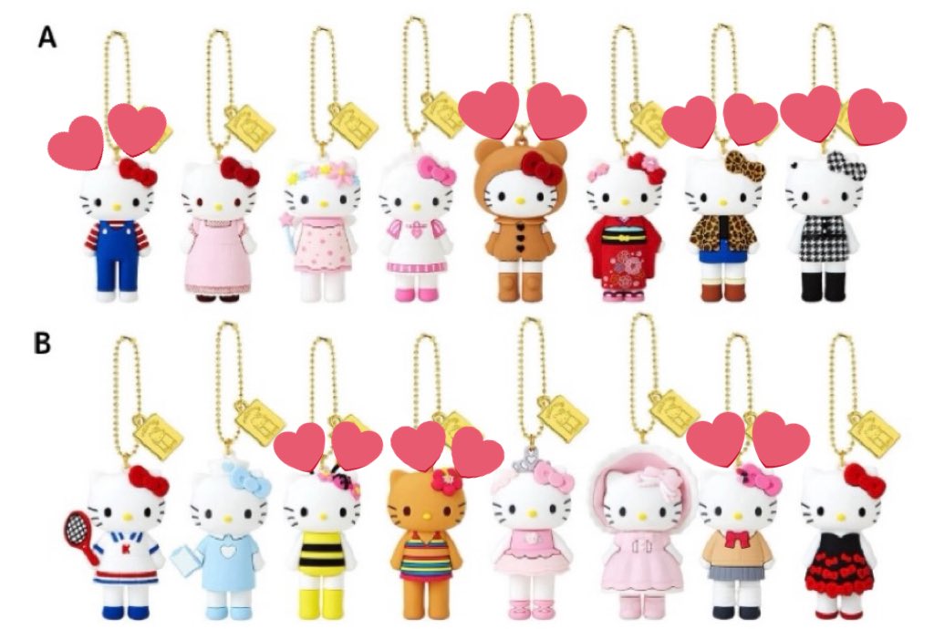 シークレットマスコットチャームA、Bフリルくまスーツオーバーオールウェイター 交換】ハローキティ展 シークレットマスコットチャーム 譲）ウェイター