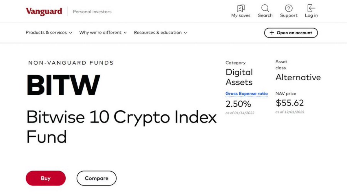 CdeCriptoz's tweet image. Vanguard, empresa con $11T en AUM, lista el Bitwise 10 Crypto Index Fund $BITW, dándole exposición a sus inversores en: 

BTC 
ETH 
AVAX
ADA 
LINK
LTC
DOT
SOL
SUI
XRP