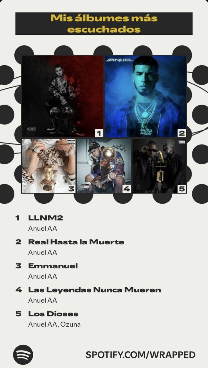 Abeleiraa's tweet photo. Sencillo @Anuel_2bleA https://t.co/kveixR6JrU