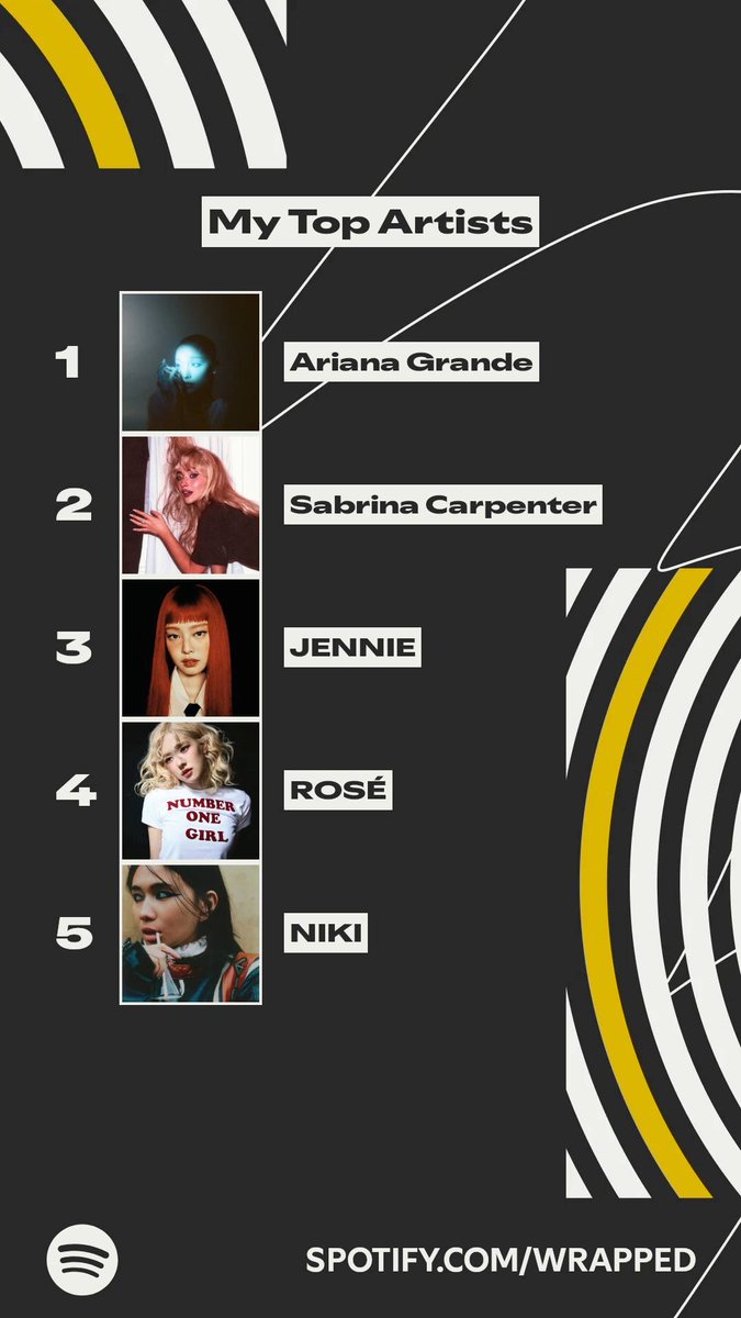 cockciclee's tweet photo. #TeamAri https://t.co/2XcZ0OTCFQ