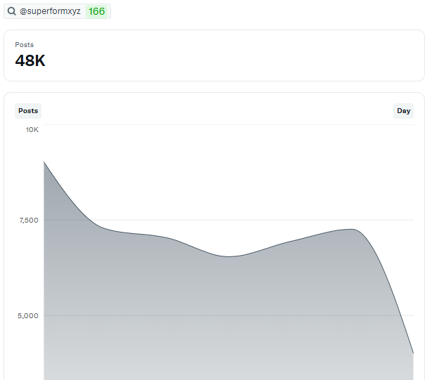 investingdams.ip 🏝️ tweet media