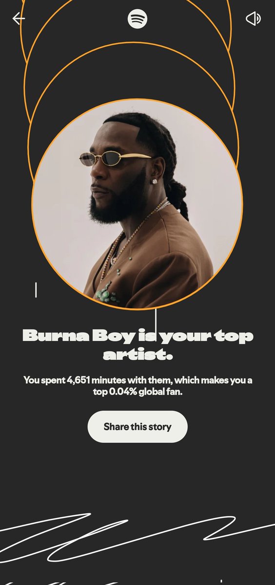 dozipoppi's tweet photo. Burna🥳
#SpotifyWrapped https://t.co/AkiNaAfwXP