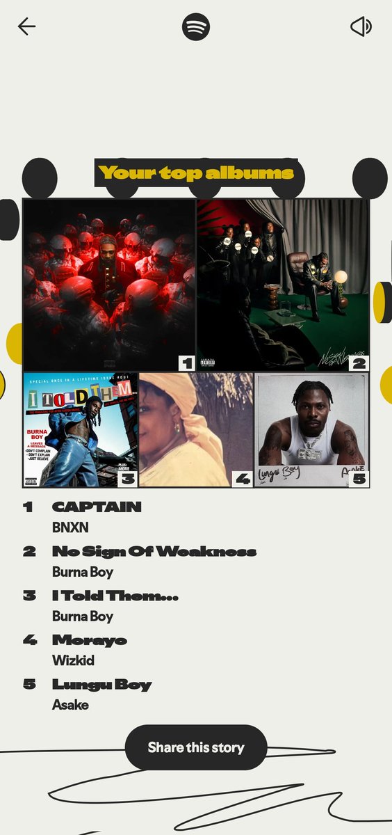 dozipoppi's tweet photo. Burna🥳
#SpotifyWrapped https://t.co/AkiNaAfwXP