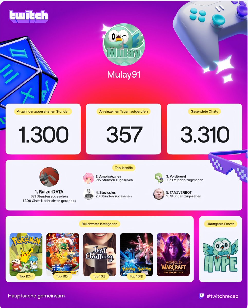 Mulay91's tweet image. Immer schön bei @Raizor @AzaleaAmpha @Stevicules @TANZVERBOTcf