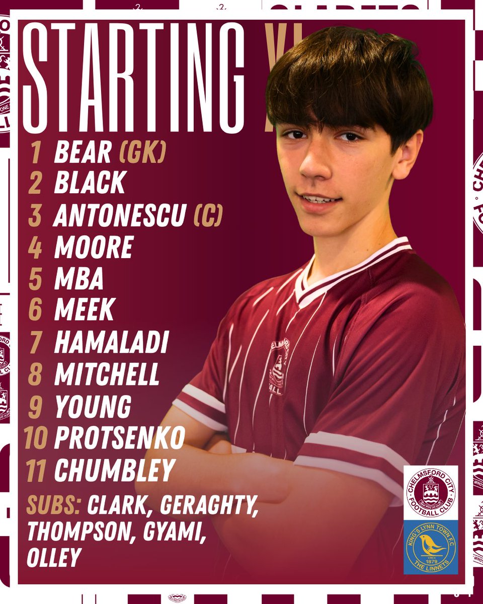 AcademyClarets's tweet photo. Here's how we lined for this afternoon's game against Kings Lynn! 👇 

#TheFutureIsClaret https://t.co/US8wPeEwce