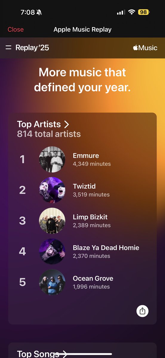 TheCageTyler's tweet photo. @FrankiePalmeri Number 1 this year! 🫡😎 https://t.co/GY8Su3Crik