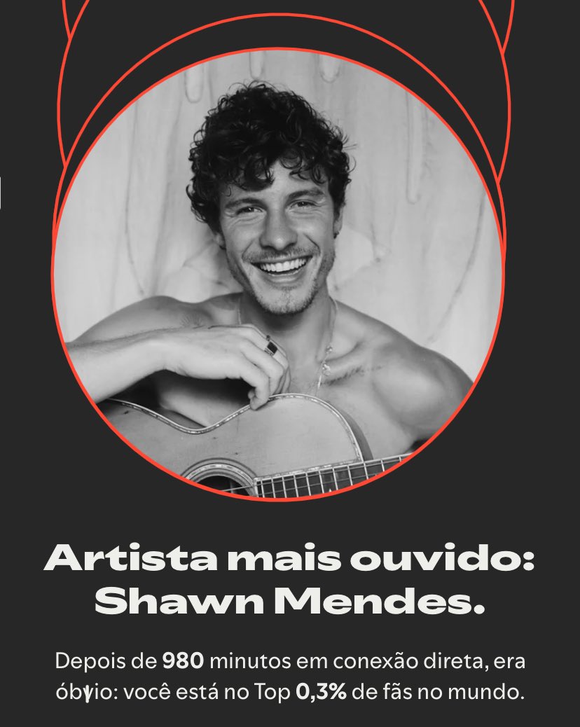 mi_mendes8's tweet photo. nenhuma novidade!!!! https://t.co/YcYE3YQDjX