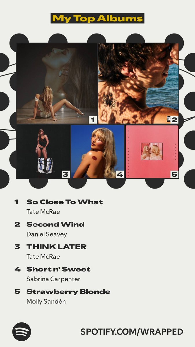 CVSWILDFLOWER's tweet photo. #SpotifyWrapped ⭐️⭐️⭐️ https://t.co/9K48eUEqBd