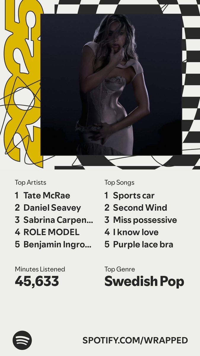 CVSWILDFLOWER's tweet photo. #SpotifyWrapped ⭐️⭐️⭐️ https://t.co/9K48eUEqBd