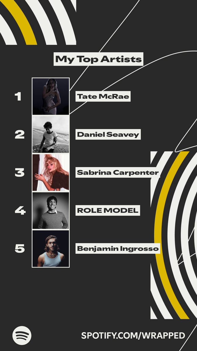 CVSWILDFLOWER's tweet photo. #SpotifyWrapped ⭐️⭐️⭐️ https://t.co/9K48eUEqBd