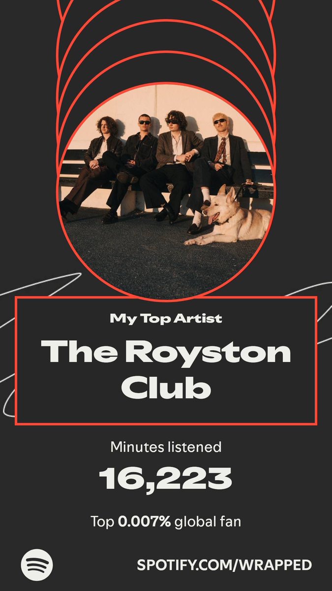 swanick_lfc's tweet photo. We’ll take that ⁦@TheRoystonClub⁩  https://t.co/CcB2tRqzKC https://t.co/baiinen7x9
