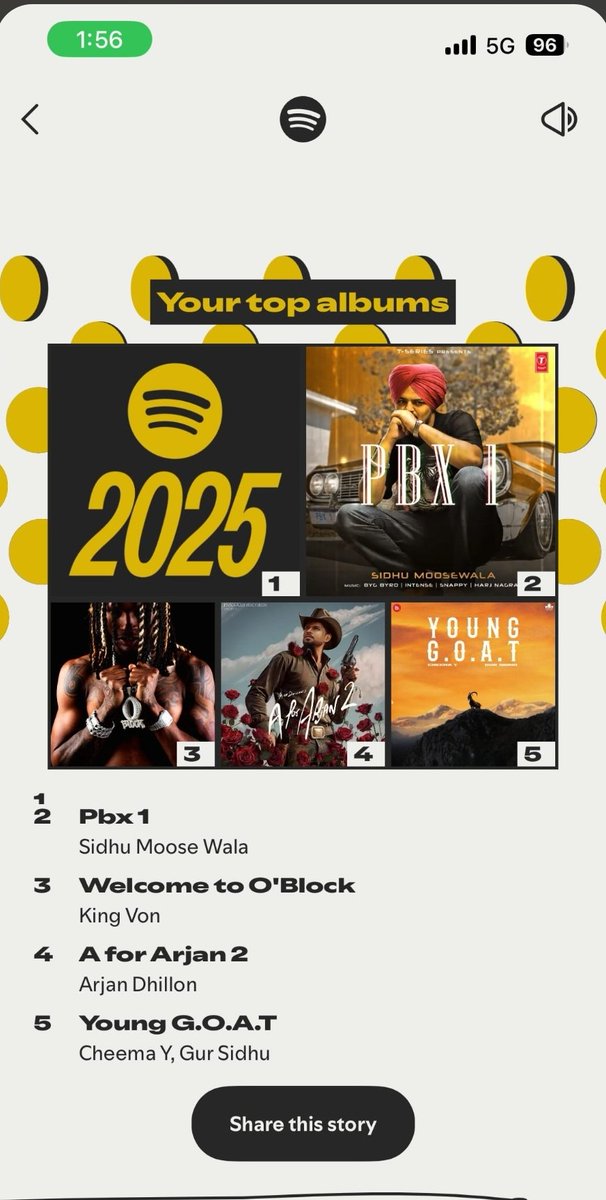 Spotify Wrapped dropped tday, but Moosetape isn’t showing for any Sidhu fan. Instead, it’s replaced by that ‘2025 sticker. Drippy and otr tracks that were removed during the rights issue (where Sidhu lost 7-800M streams) also don’t appear. Noidea how the official wrap will come.