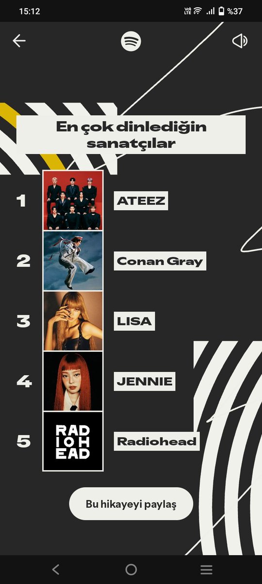 bu sene begendim tam istedigim gibi olmus👍🏻👍🏻