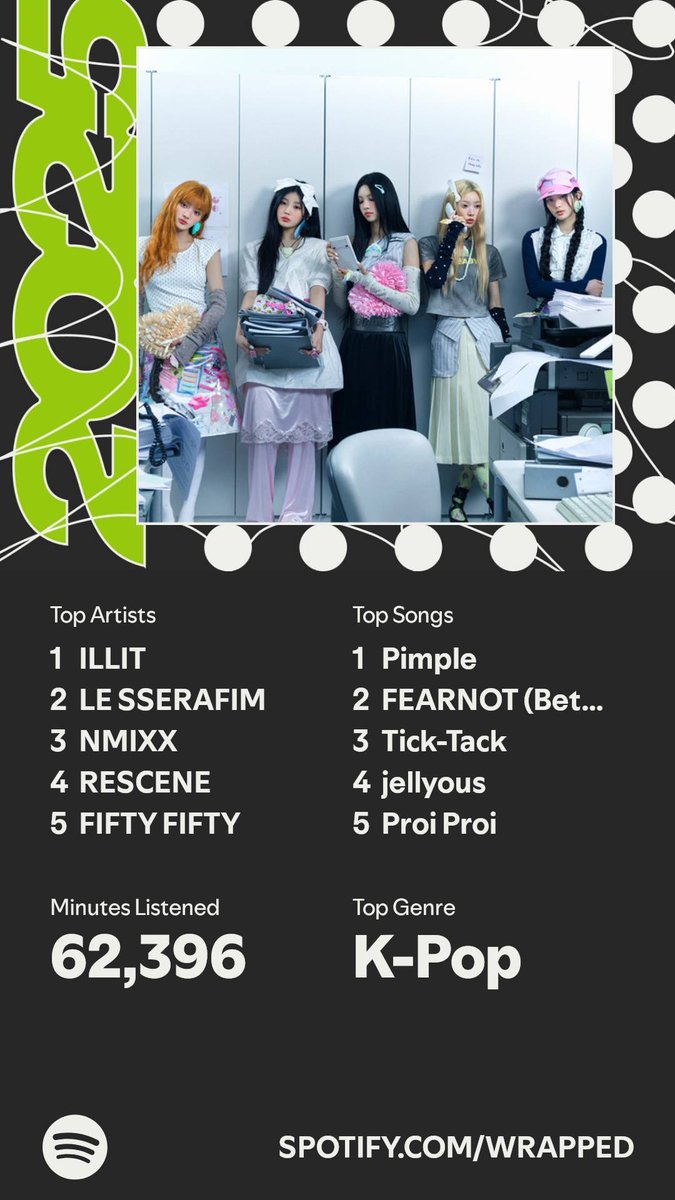 purinzidealist's tweet image. Mhmmm