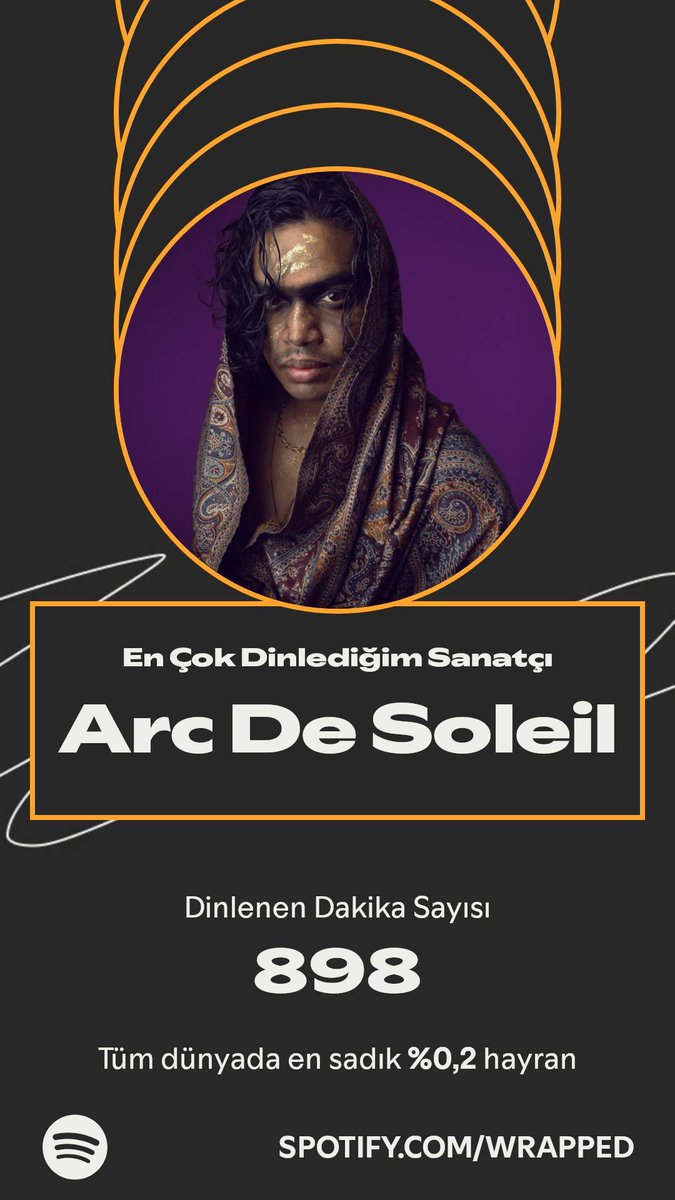 haktanplays's tweet photo. Arc De Soleil yılıma damgasını vurdu. Dinleme yolculuğum #SpotifyWrapped hikayemde. 
https://t.co/53rziIzK4u @DanielKadawatha https://t.co/943WU0o6wP