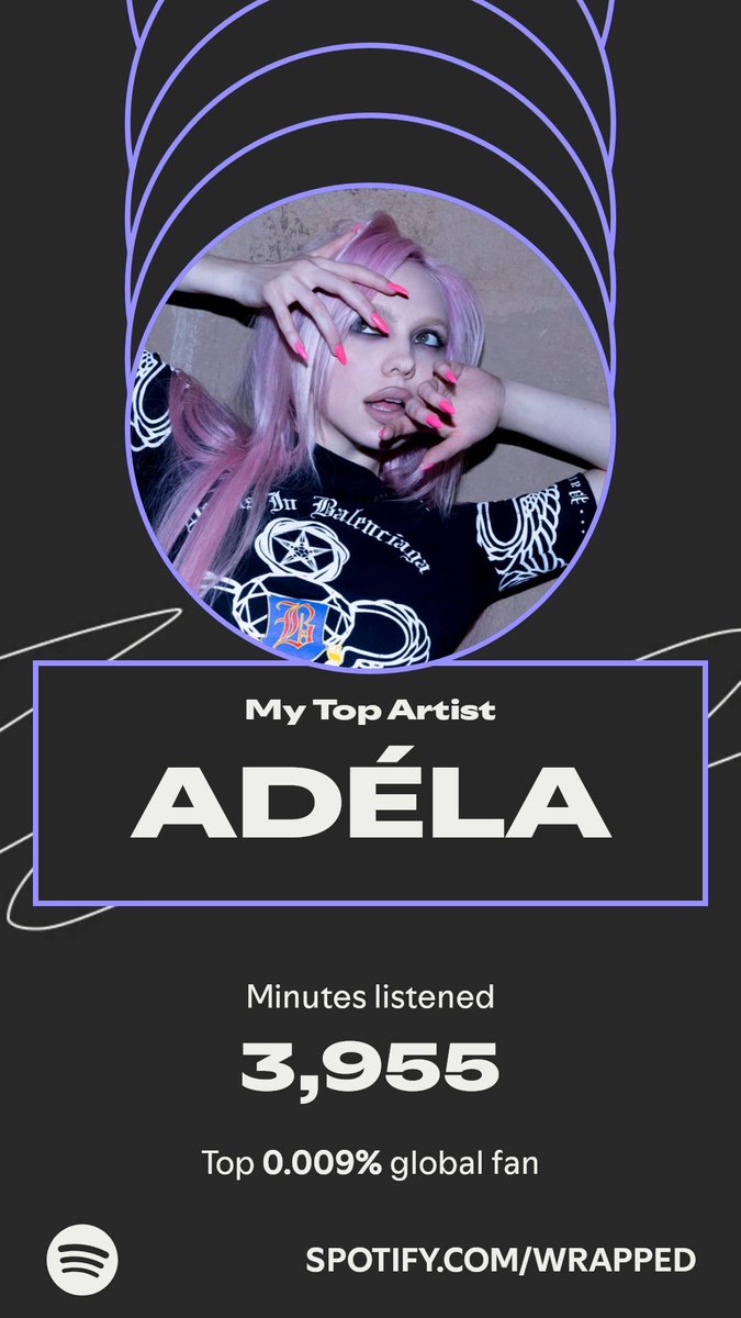 holyadela's tweet photo. ADÉLA topped my year. Here’s how I listened in my #SpotifyWrapped.   https://t.co/DPVQ9B1bEC https://t.co/8ugoyNNVJc