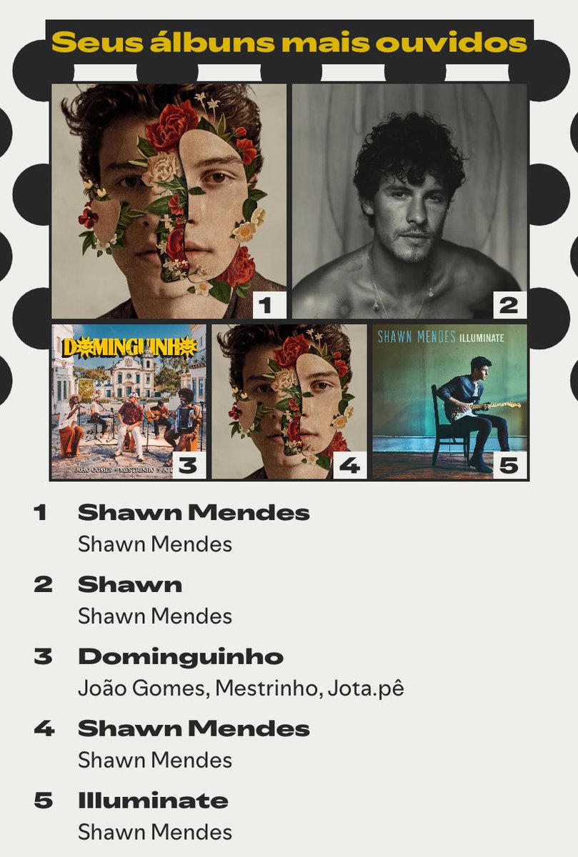 mi_mendes8's tweet photo. isso aqui  KKKKKKKKKKKKKKKKKKKKKKKK

coitado de handwritten e wonder deixados de lado https://t.co/SmvgSRs7HH