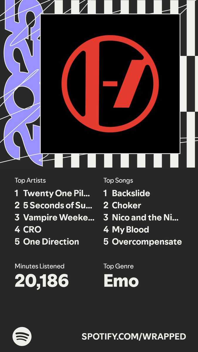 sydney 💝 tweet media