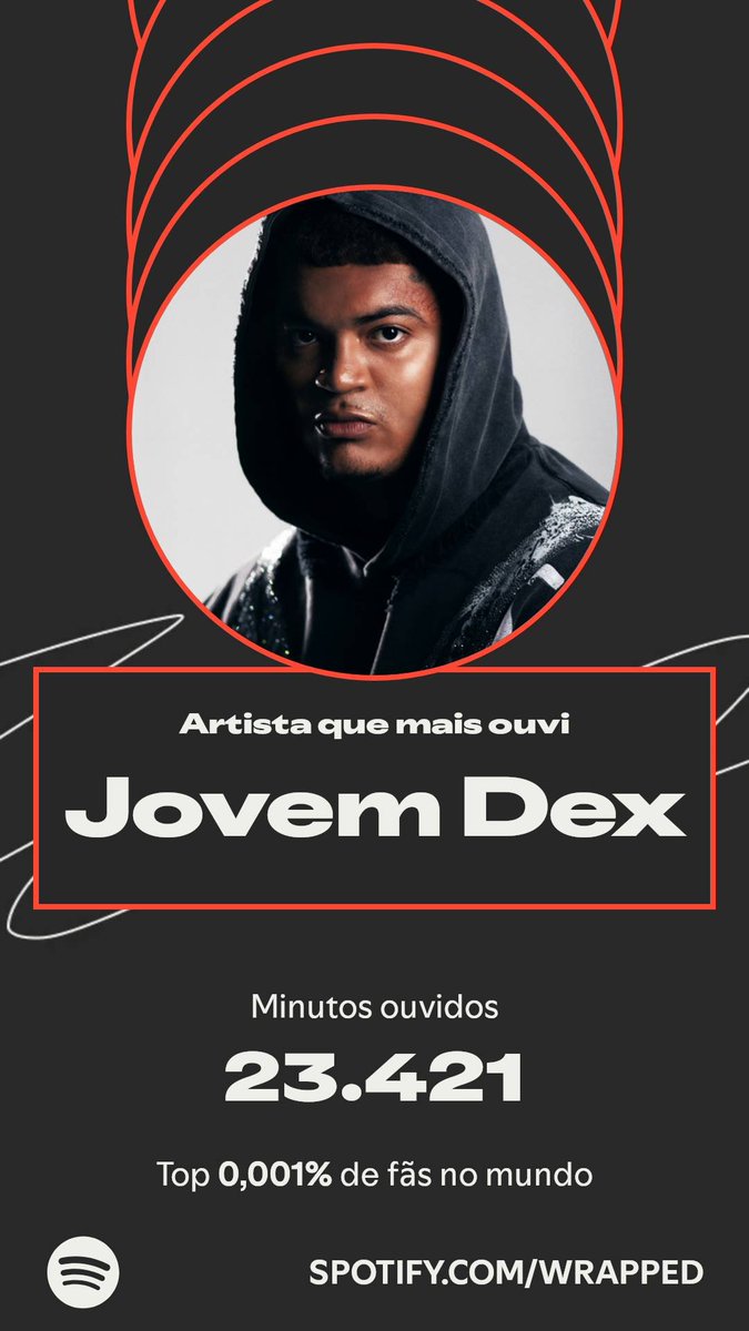 Zero Designer ® | FÃ N°1 DO JOVEM DEX tweet media