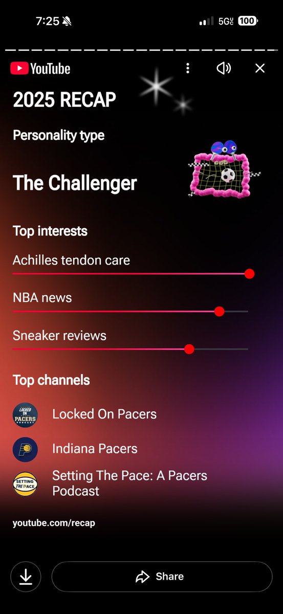 The 2025 YouTube Recap of a <a href="/Pacers/">Indiana Pacers</a> fan. 😂😂😂. S/O <a href="/TonyREast/">Tony East</a> / <a href="/AlexGoldenNBA/">Alex Golden</a> / <a href="/_Facci/">Facci</a> / <a href="/PacersPodSTP/">Setting The Pace🏀🎙</a> / <a href="/Hali/">Tyrese Haliburton</a>