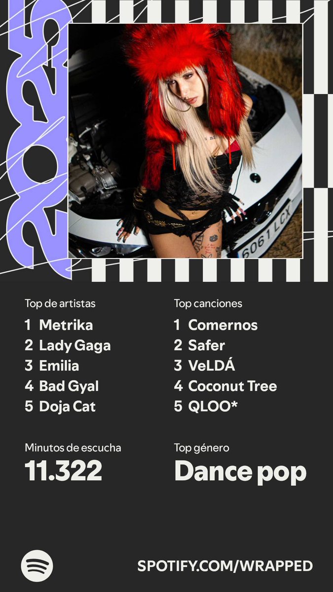 nnijao's tweet photo. el top de artistas perfecto el top de canciones natillas con chorizo https://t.co/ml2XK7GJEE