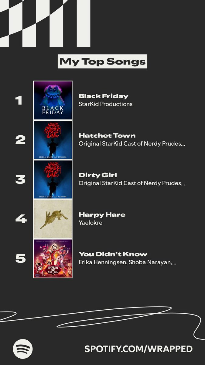 GUYS GUYS IM NOT A THEATRE KID I SWEAR!!! I SWEAR!!! 

#starkid #epicthemusical #SpotifyWrapped