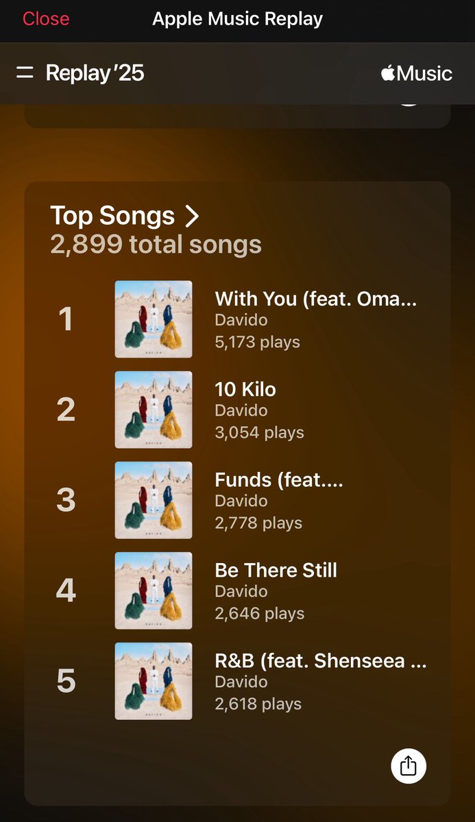 txoreed's tweet image. Chioma go think say she love Davido pass me 🤣❤️ 🧏🏿‍♂️