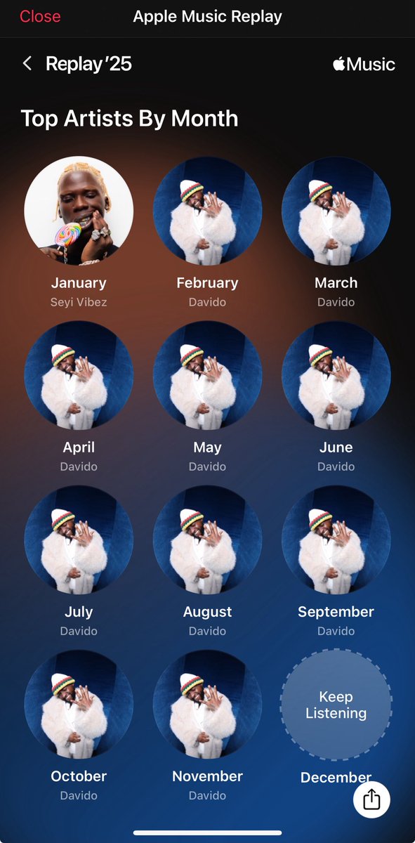 txoreed's tweet image. Chioma go think say she love Davido pass me 🤣❤️ 🧏🏿‍♂️