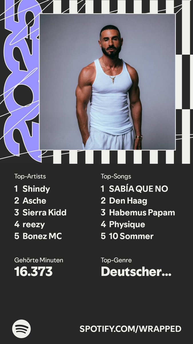 SABIA QUE NO Platz 1 sorry sorry sorry