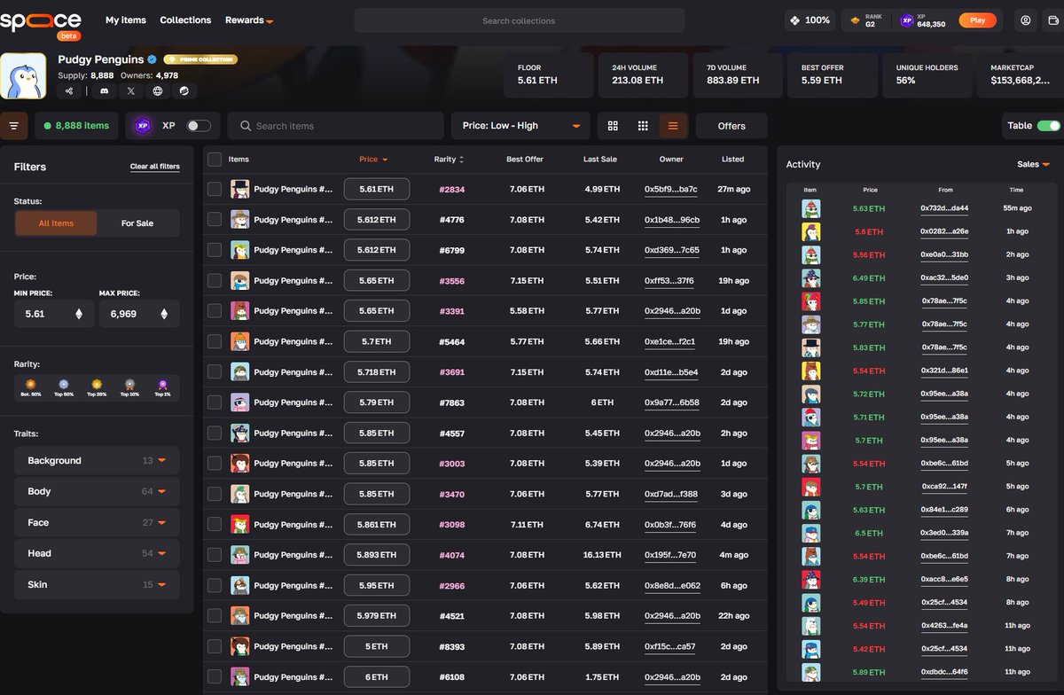 Yokai_Syndicate's tweet image. the fun things on the surface of @spaace_io  are not what makes it special. It is the machinery you can not see that makes it so strong.

 You can tell right away how well everything is organized: market information is presented without the usual noise, actions happen right away,…