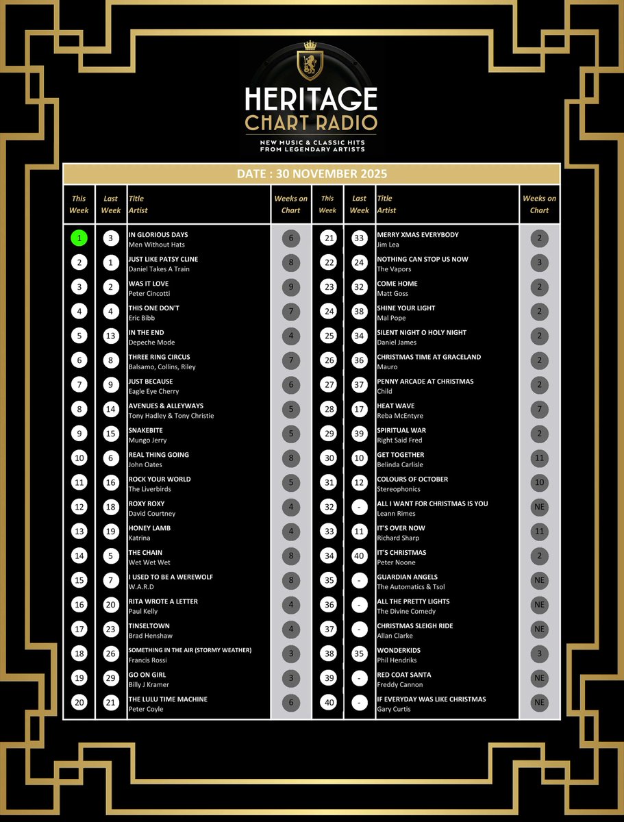 7aRecords tweet media