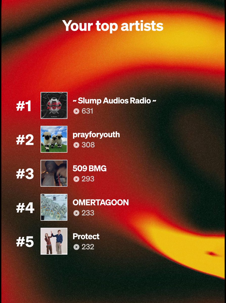 Mid West Wock tweet media