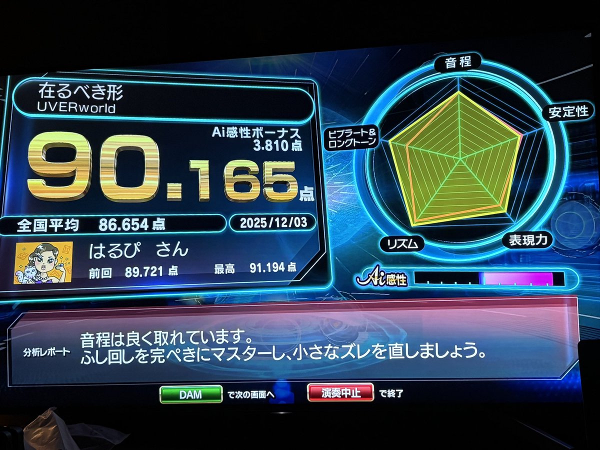 ハルピ ∞🎽新潟▶︎∞生誕祭▶︎🎄 (@harup8888) / Posts / X