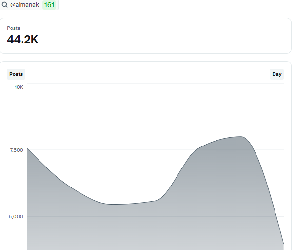 investingdams.ip 🏝️ tweet media