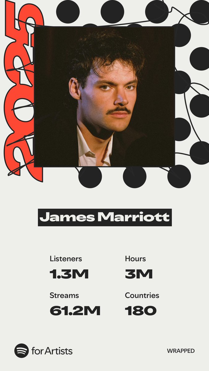 JamesMarriottYT's tweet image. Thank u 🫶