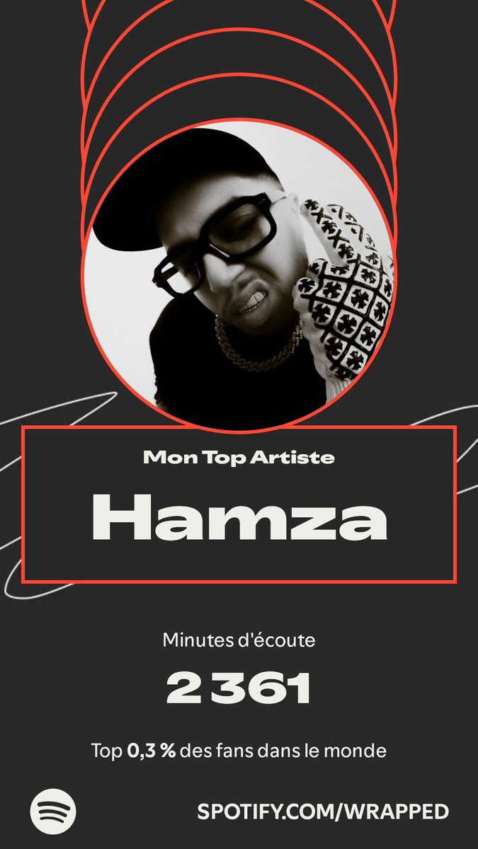 Hamza qui stream Hamza