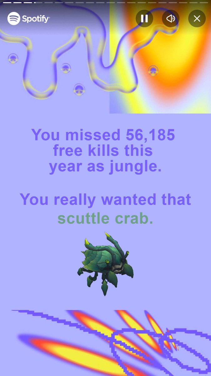 Jungle mains spotify wrapped