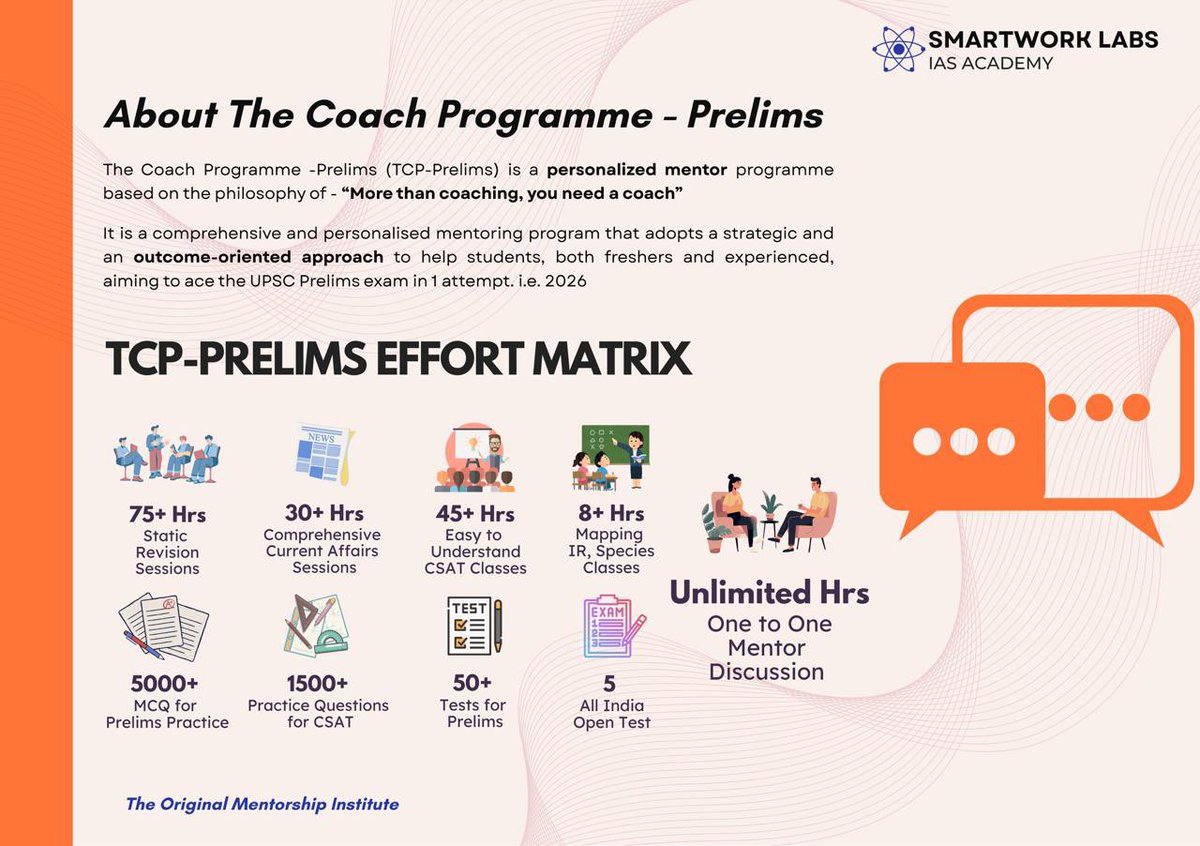 Smartwork_Labs's tweet image. 