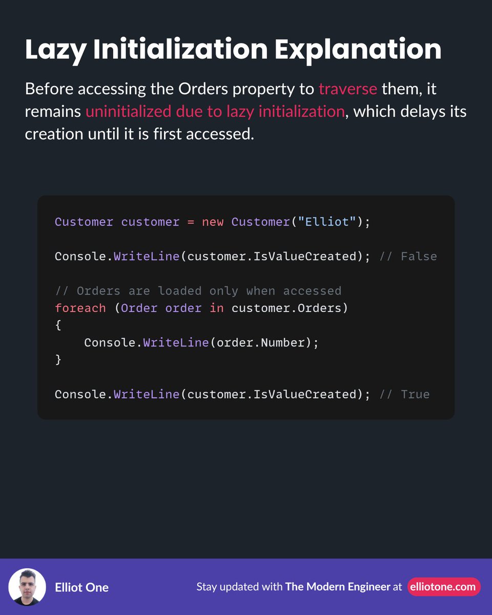elliot1one's tweet image. Boost efficiency with Lazy Initialization! 🚀

Create objects only when needed. 

Save memory, speed up apps, and avoid heavy operations. 

In .NET, use Lazy&amp;lt;T&amp;gt; for thread-safe, on-demand object  creation.

#dotnet #csharp #coding #programming #technology #tech