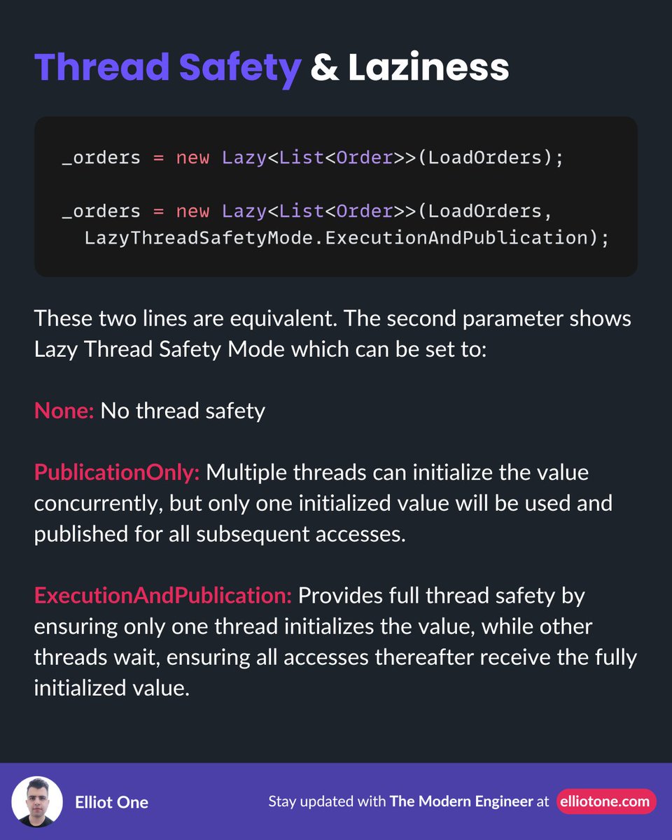 elliot1one's tweet image. Boost efficiency with Lazy Initialization! 🚀

Create objects only when needed. 

Save memory, speed up apps, and avoid heavy operations. 

In .NET, use Lazy&amp;lt;T&amp;gt; for thread-safe, on-demand object  creation.

#dotnet #csharp #coding #programming #technology #tech