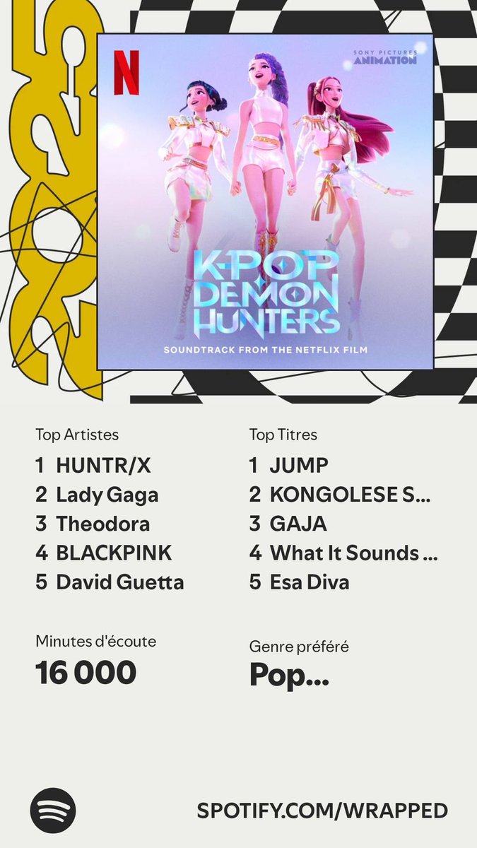 AlexandreSWS's tweet image. Called it.